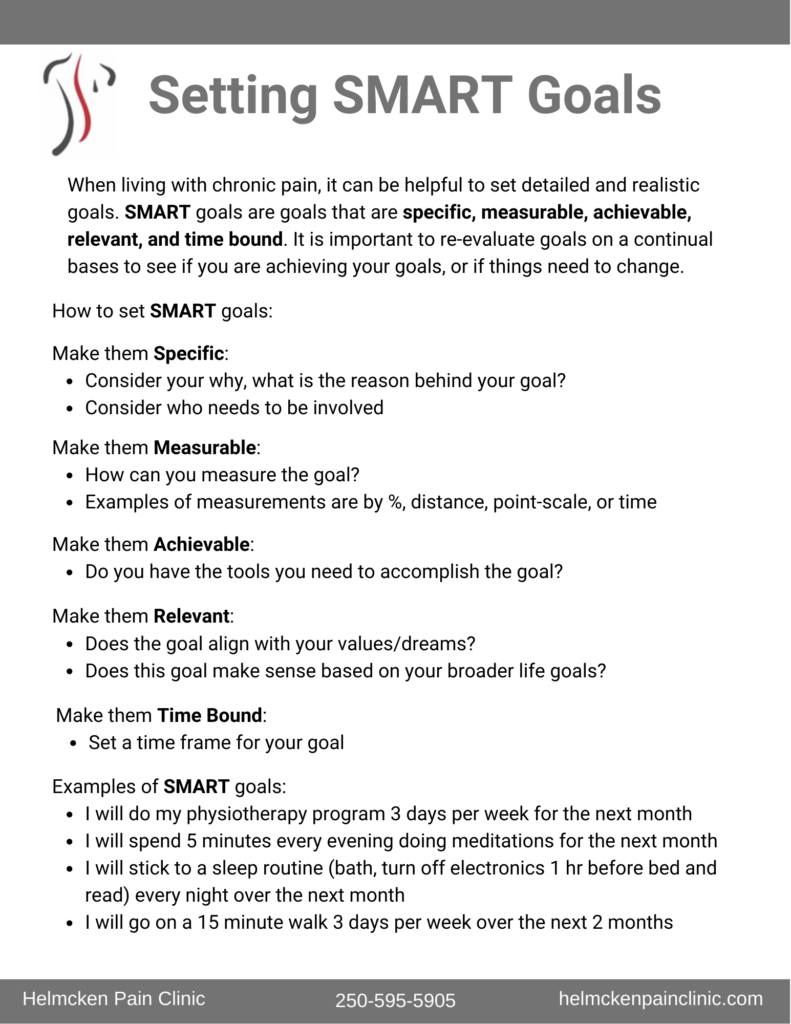 Physiotherapy Resources