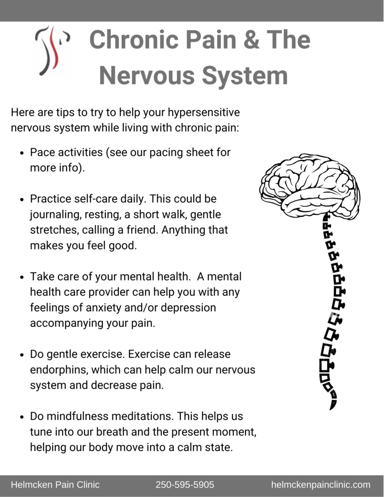 Physiotherapy Resources