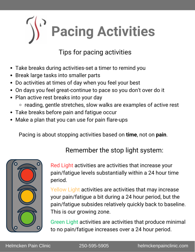 Physiotherapy Resources