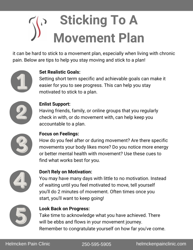 Physiotherapy Resources