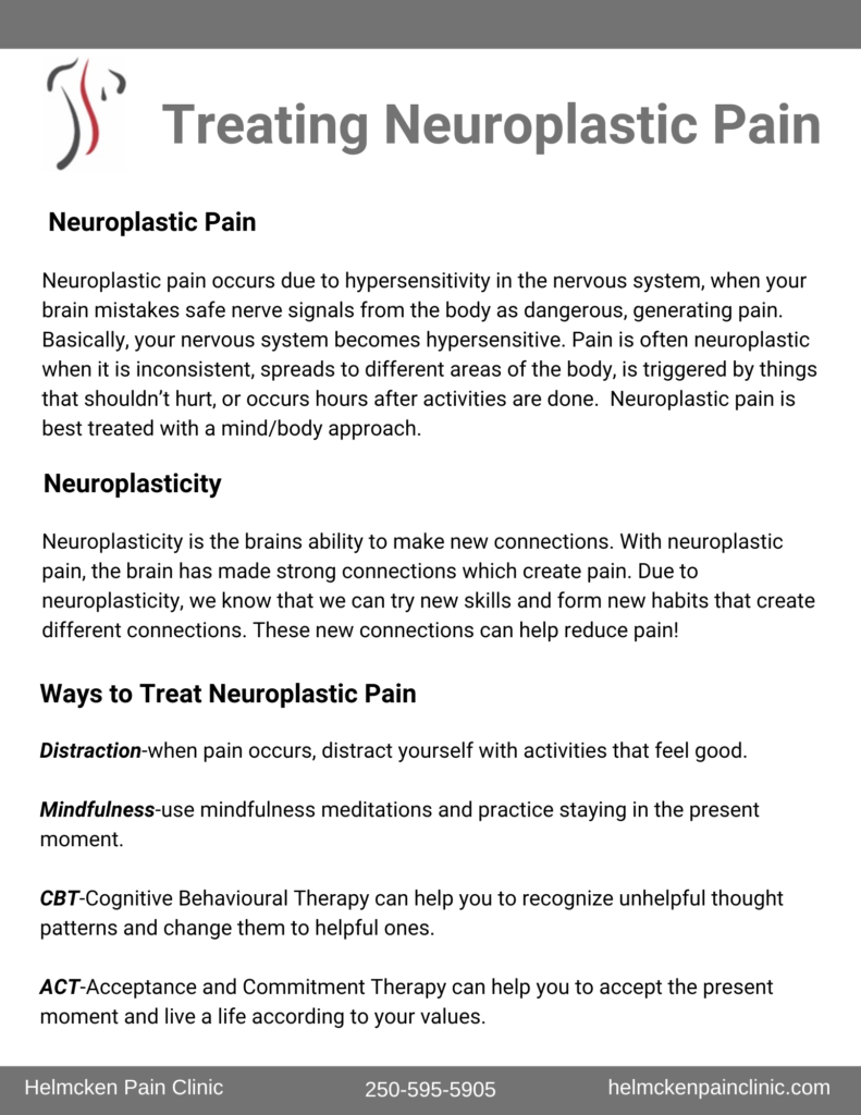 Physiotherapy Resources